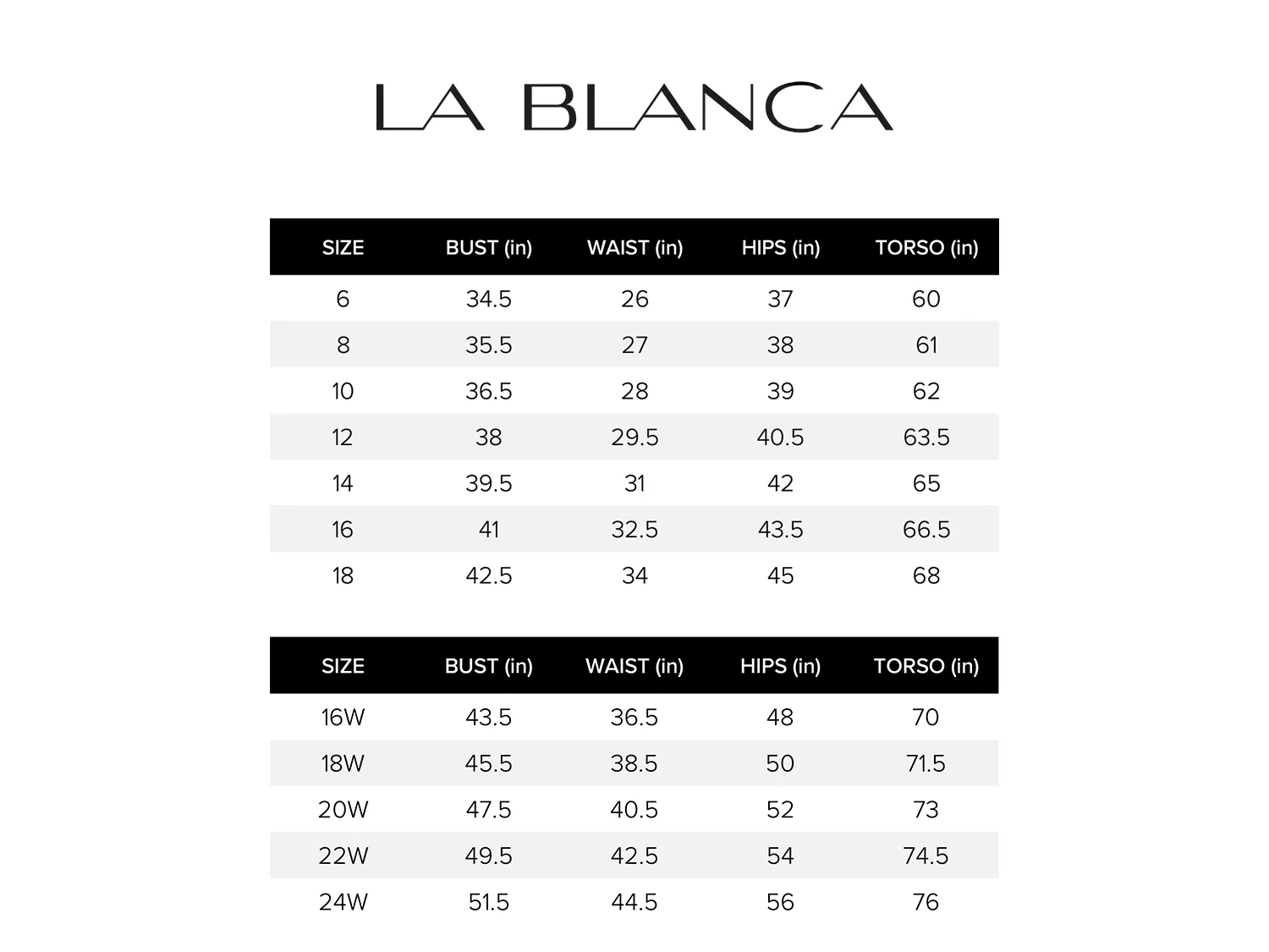 Hi-Rise Swim Bottom - Plus In Midnight